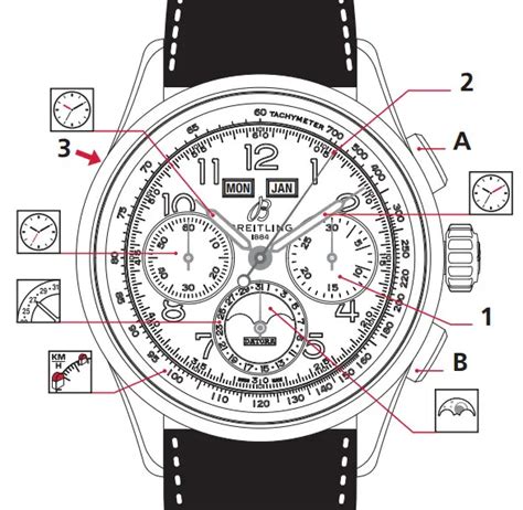 breitling b 25|Breitling b25 manual.